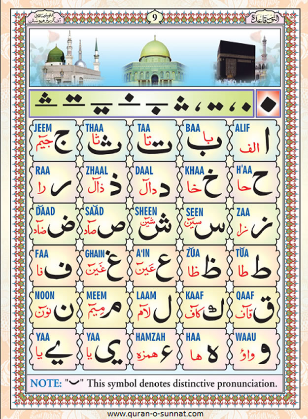 Quran English Arabic Transliteration - Sahih Bukhari